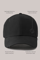 Wanderer Racer All The Day Set